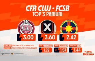 Betano Master – Ediția Derby: 50.000 lei la CFR Cluj - FCSB