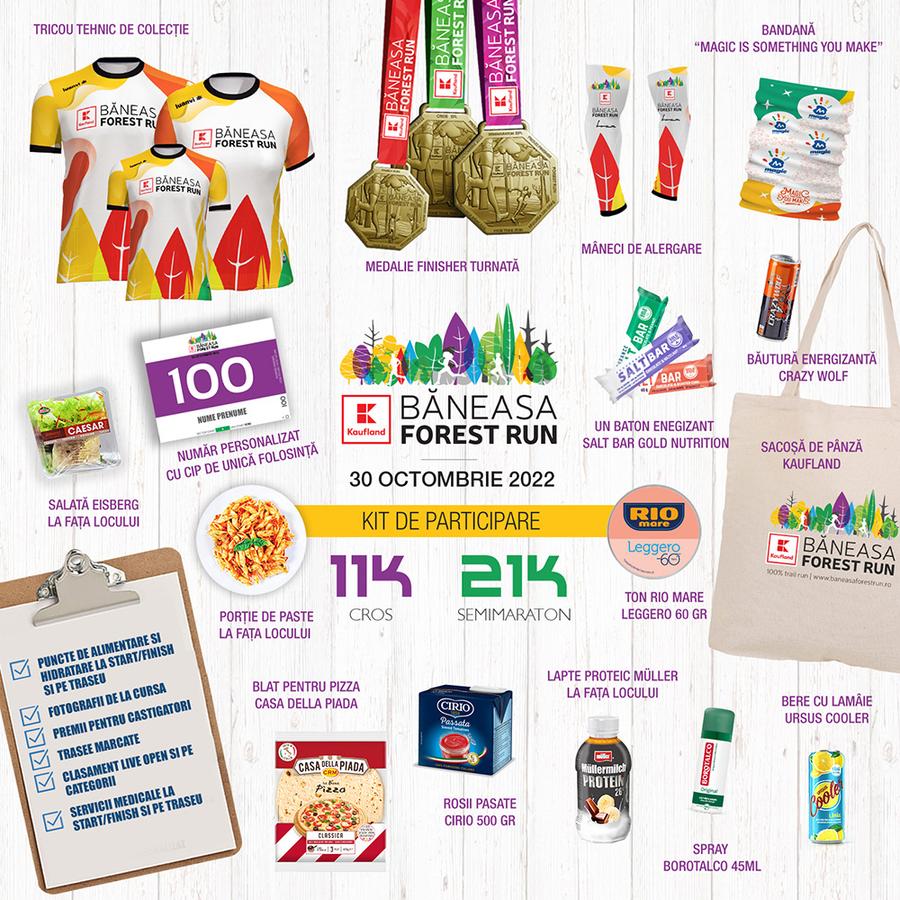 Kit senzațional la Băneasa Forest Run din 30 octombrie