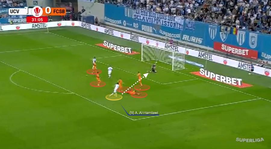 Universitatea Craiova nu a lăsat rana să se închidă » Ce a exploatat Filipe Coelho în 5-0 cu FCSB