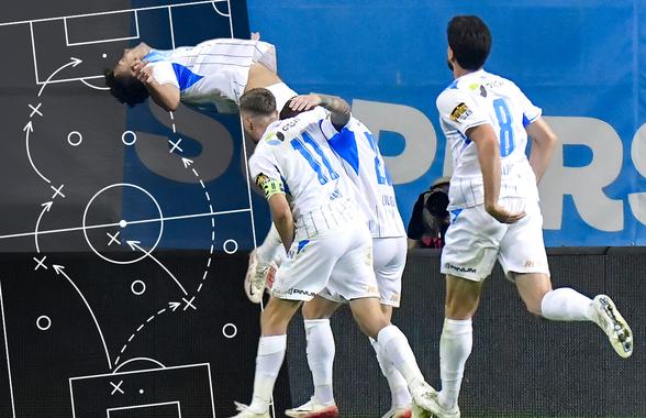 Universitatea Craiova nu a lăsat rana să se închidă » Ce a exploatat Filipe Coelho în 5-0 cu FCSB