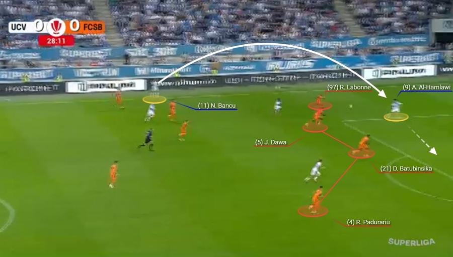 Universitatea Craiova nu a lăsat rana să se închidă » Ce a exploatat Filipe Coelho în 5-0 cu FCSB