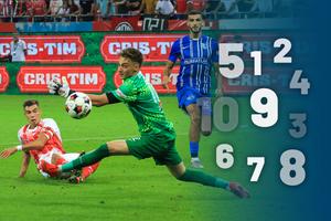 Note GSP la Dinamo - Farul 4-0: „Se transformă în marele câștig al verii”