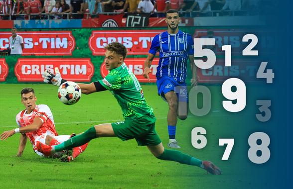 Note GSP la Dinamo - Farul 4-0: „Se transformă în marele câștig al verii”