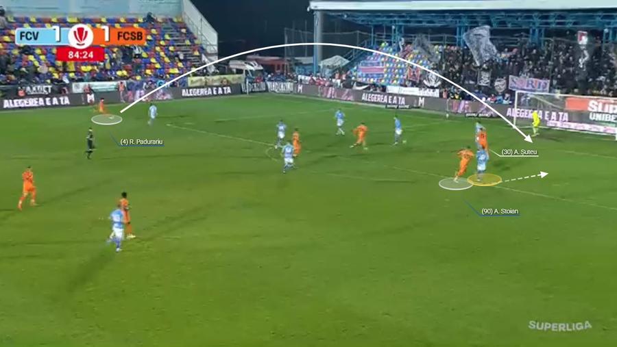 Alexandru Stoian explotează dinamica deficitară a lui Șuteu și înscrie. Fotografie generată în platforma Wyscout. FCSB, captivă între două reprize » Ce încearcă Reghecampf și de ce jocul se rupe