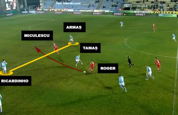Golul finalului de an în Liga 1, explicat pas cu pas