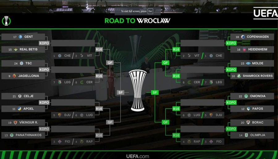 Final în tragerea la sorți! Cum arată meciurile din play-off-ul Conference League