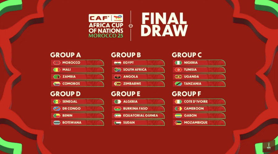 Omul decisiv din ultima finală a Cupei Africii nu va fi prezent în Maroc! Campioana a făcut anunțul oficial