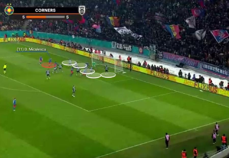 David Miculescu a găsit breșa și a șutat în plasă. Patru jucători fără orizont la PAOK. Foto generat de Wyscout Lațul lui Charalambous a sufocat PAOK-ul lui Răzvan » Greșeala fundamentală făcută de antrenorul lui PAOK