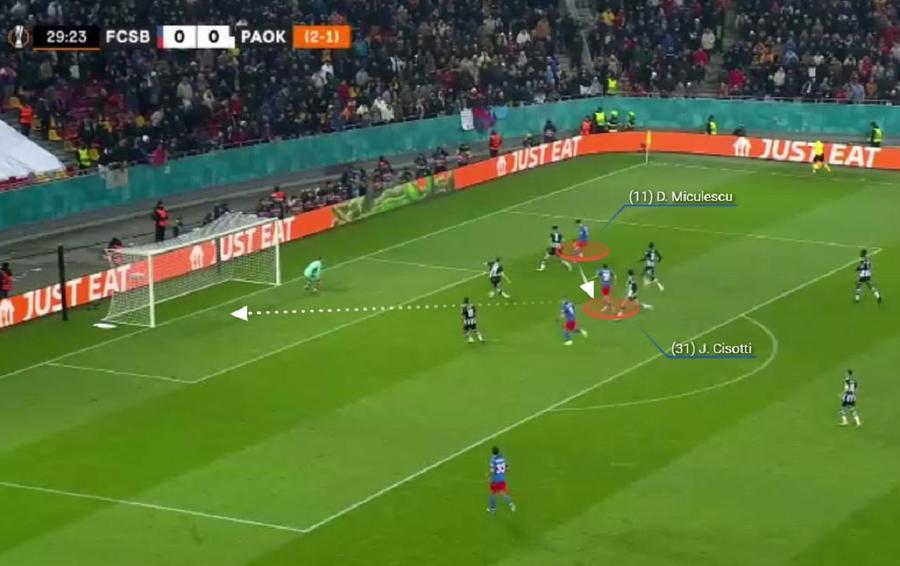 Golul lui Cisotti este simplu, din pasa lui David Miculcescu, cel care găsește timming-ul perfect. Dar da... să joci simplu e greu. Foto generat de Wyscout Lațul lui Charalambous a sufocat PAOK-ul lui Răzvan » Greșeala fundamentală făcută de antrenorul lui PAOK