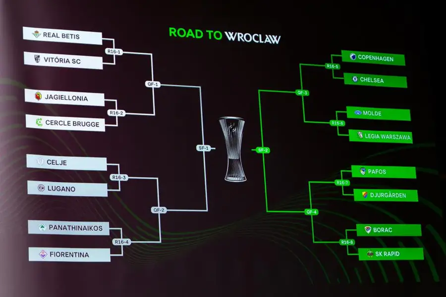 Foto: uefa.com Știm toate meciurile din „optimile” Conference League! Avem tabloul complet + programul meciurilor