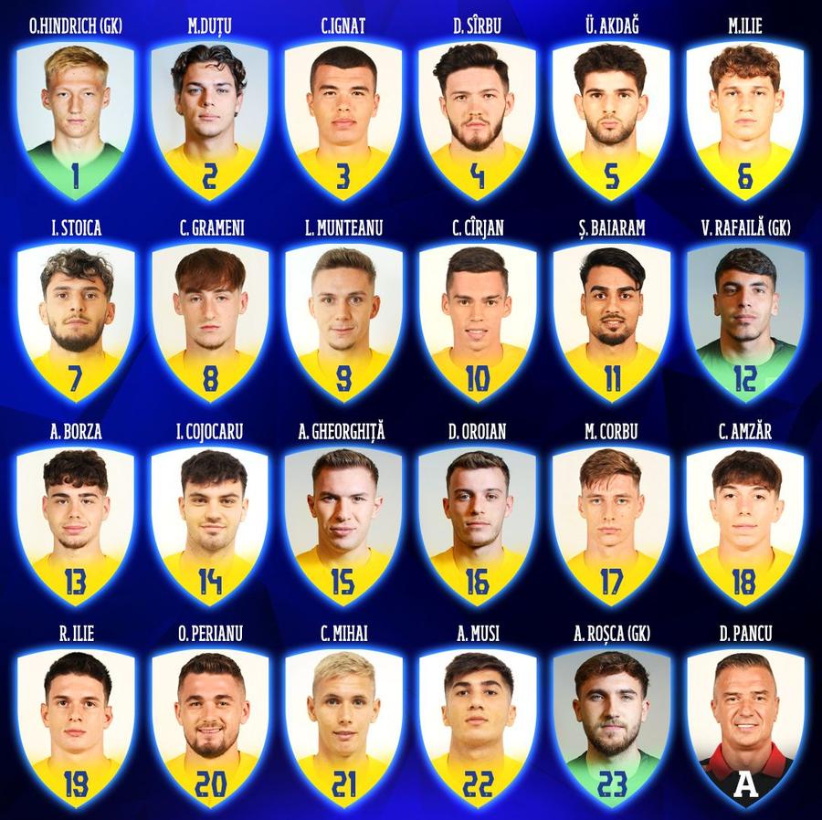 Lotul naționalei U21 pentru acțiunea din martie Noul decar al naționalei de tineret » În absența lui Octavian Popescu, va purta numărul 10 cu Portugalia și Olanda