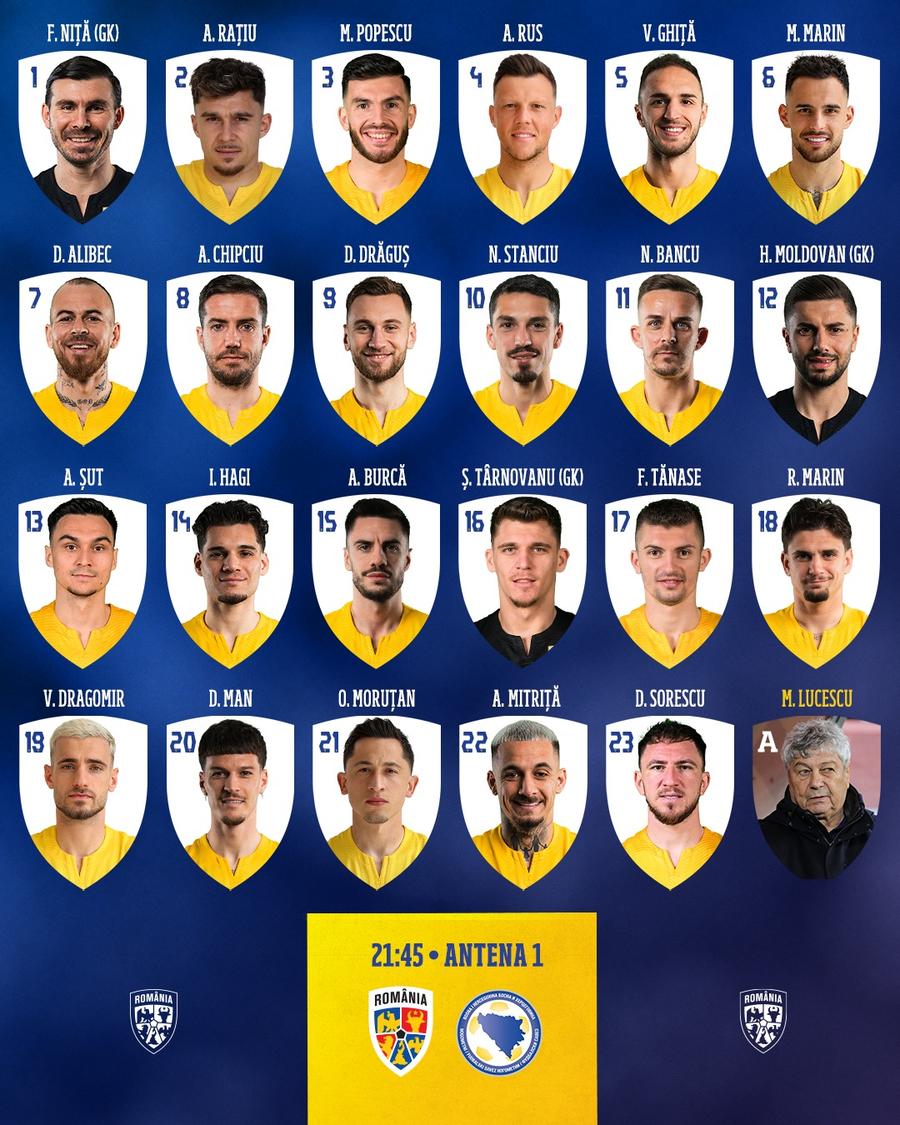„Generația de Suflet”, decepție totală în startul campaniei pentru Mondial » Bosnia se impune pe Arena Națională