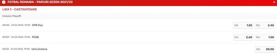 Așa arată oferta de pariuri a celor de la Superbet pentru ultimele etape din playoff-ul Ligii 1 A câștigat degeaba FCSB derby-ul de la Cluj? CFR rămâne favorită la titlu în Liga 1! Cum arată acum cotele de la pariuri pentru campioana din România