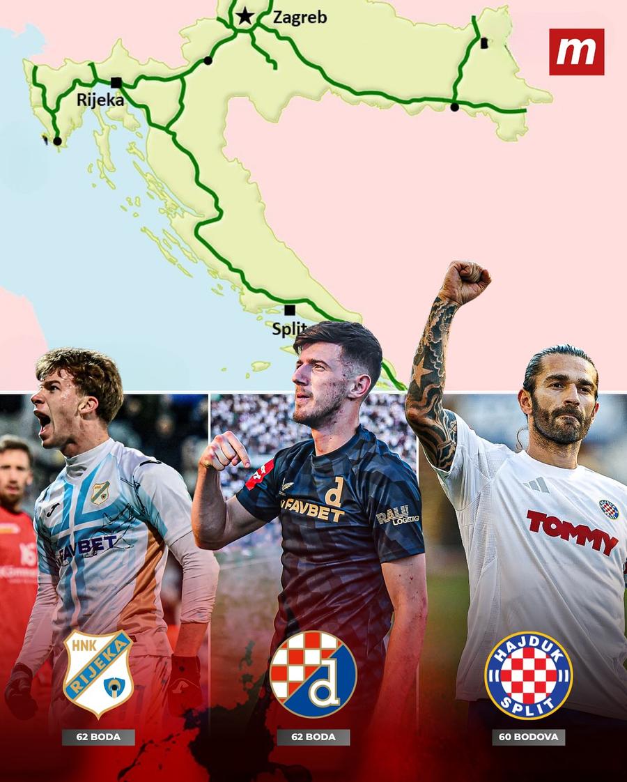Harta cu cele 3 orașe unde se vor juca meciuri decisive pentru titlu / foto: Instagram Meridian Sport RS Situație ireală în Europa: luptă simultană la titlu pe 3 stadioane, președintele Federației va aștepta cu trofeul și medaliile pe autostradă