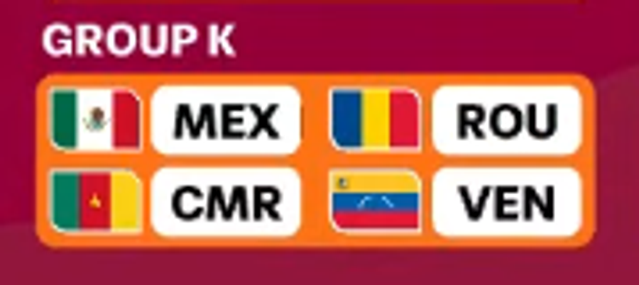 România U17 și-a aflat adversarele de la Campionatul Mondial! » „Tricolorii” debutează în premieră la turneul final din Qatar