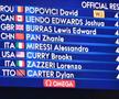 David Popovici, semifinală 100 metri liber