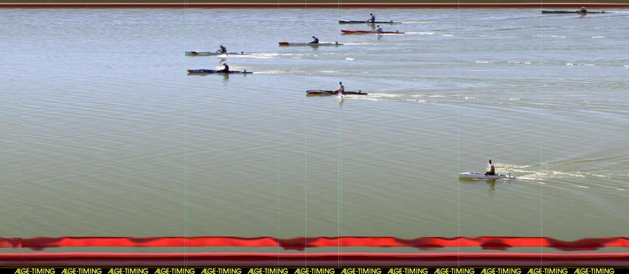 Finișul cursei e canoe 1-1.000m Canoistul Cătălin Chirilă, campion european la fotofiniș!