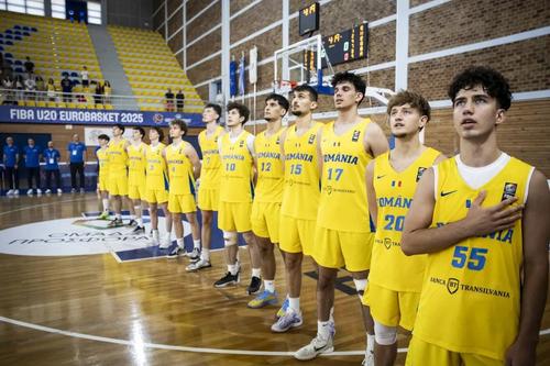 Naționala U20 a României, locul 11 la Campionatul European/Foto: fiba.basketball