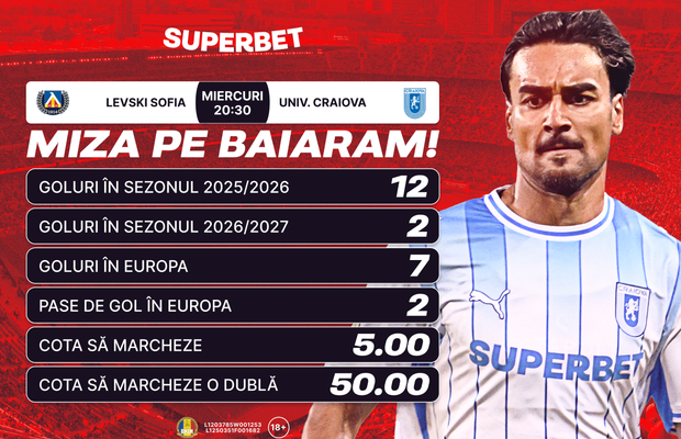 Primul examen greu. Miza pe Baiaram în Levski - Universitatea Craiova?