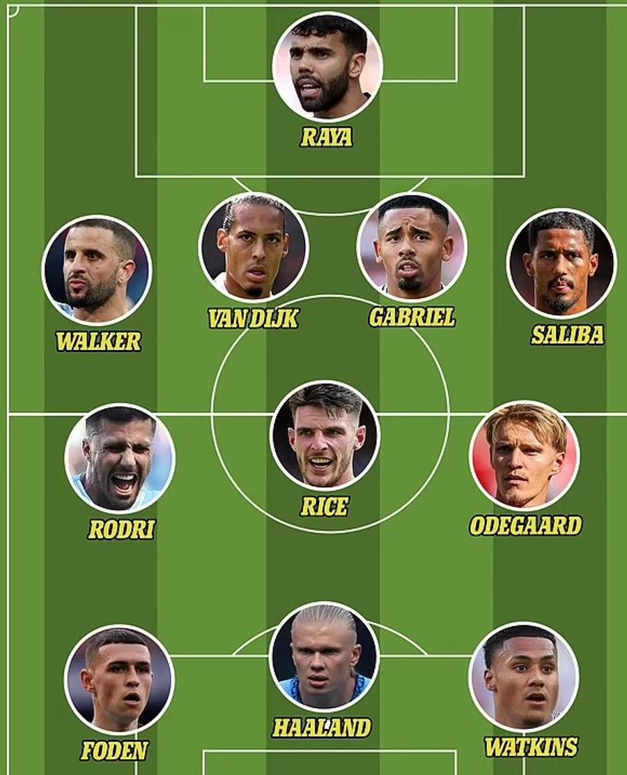 Așa arată cel mai bun unsprezece al sezonului trecut din Premier League Nu se mai întâmplase de 14 sezoane în Premier League, de la legendarul Rooney!