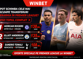 Transferurile din Premier League care pot schimba lupta pentru titlu