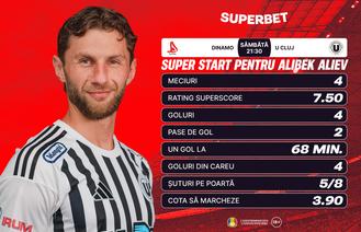 Din derby în derby. Cum arată Cotele Superbet pentru etapa a 6-a a Superligii