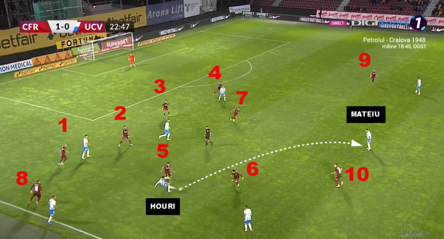 CFR Cluj, aproape KO » Momentul care l-a uluit pe Dan Petrescu