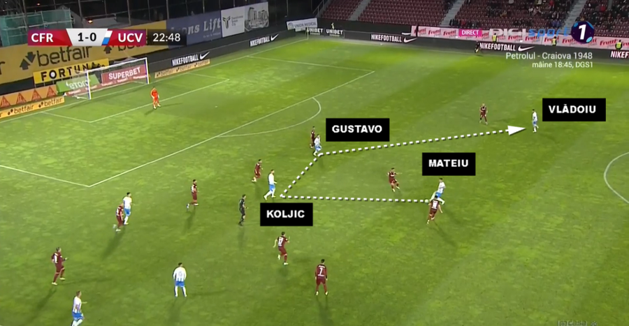 CFR Cluj, aproape KO » Momentul care l-a uluit pe Dan Petrescu