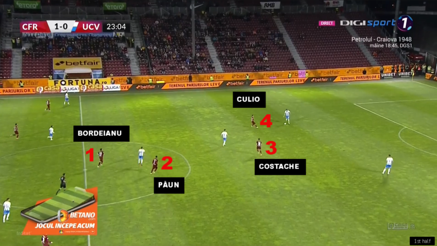 CFR Cluj, aproape KO » Momentul care l-a uluit pe Dan Petrescu