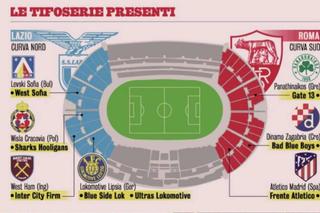 „Derby della Capitale”, „invadat” de mai multe brigăzi de ultrași din Europa