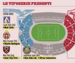 „Derby della Capitale”, „invadat” de mai multe brigăzi de ultrași din Europa