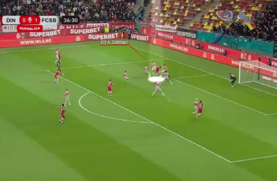 Astrit Selmani, marcat de cinci jucători de la FCSB în careul advers. Foto: Wyscout De ce a fost scos din priză jocul lui Dinamo cu FCSB » Vali Crețu și Mihai Popescu, soluțiile anti-Opruț, și marele absent de pe teren