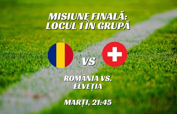 Cum arată cotele la pariuri pentru meciul cu Elveția din această seară