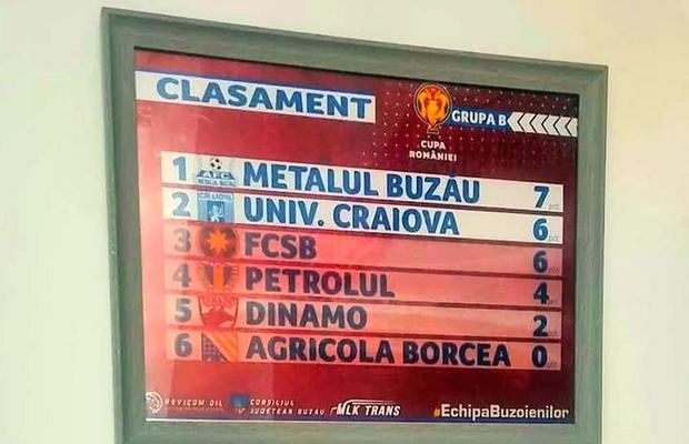 Chiar au pus în ramă clasamentul, după calificarea în „sferturile” Cupei!