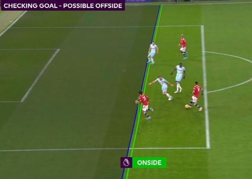 Manchester United a învins-o pe West Ham, scor 1-0, cu un gol marcat la ultima fază de Marcus Rashford (24 de ani).
