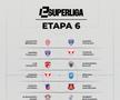 Cei mai buni jucători de EA FC din România se întâlnesc la Arad în etapa a VI-a eSuperliga