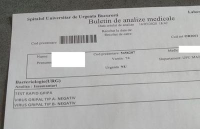 CORONAVIRUS / Libertatea » Al doilea pacient din România mort din cauza COVID-19 fusese testat luni doar de gripă