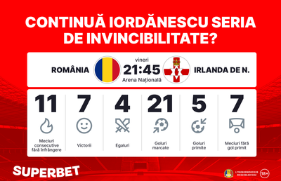 Prima repetiție din 2024! Tricolorii, favoriți în amicalul cu Irlanda de Nord