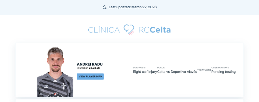 Ionuț Radu, OUT de la lot. Staff-ul naționalei a convocat deja un alt portar