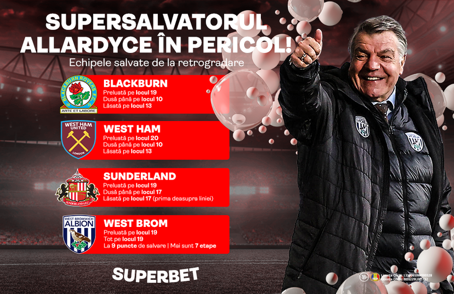 Găsește Big Sam rețeta pentru o nouă minune? Allardyce, în pericol să retrogradeze pentru prima dată