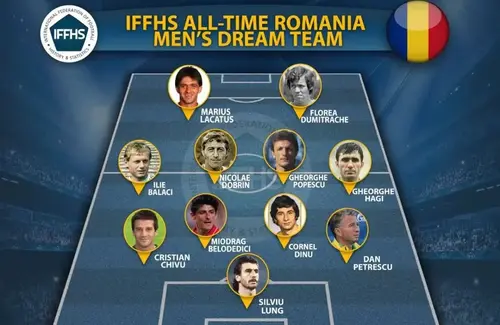 Federația Internațională de Istorie și Statistică a Fotbalului (IFFHS) a ales ceea ce în opinia ei sunt cei mai buni 11 jucători all-time ai României, pentru a forma reprezentativa de vis a țării noastre.