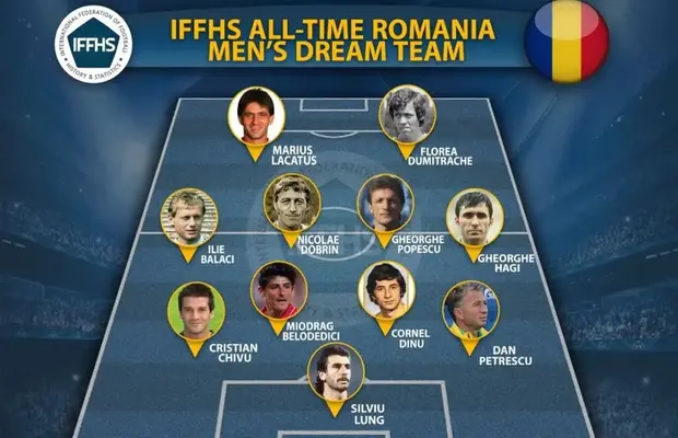 Federația Internațională de Istorie și Statistică: „Iată cel mai tare «11» al României din istorie!”