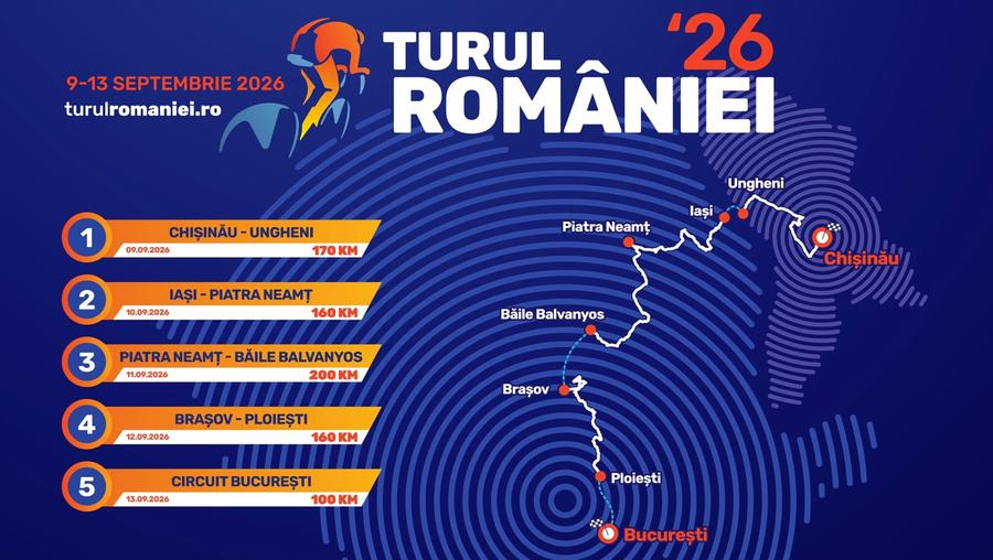 Premieră istorică în Turul României » De la Chișinău până la Arcul de Triumf: 800 de kilometri și un trofeu inspirat de Brâncuși