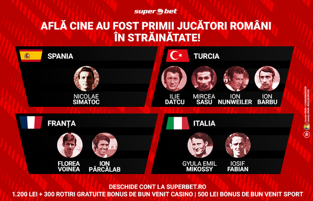 Ești pasionat de istoria fotbalului românesc? Află cine au fost primii fotbaliști români care au jucat în străinătate!