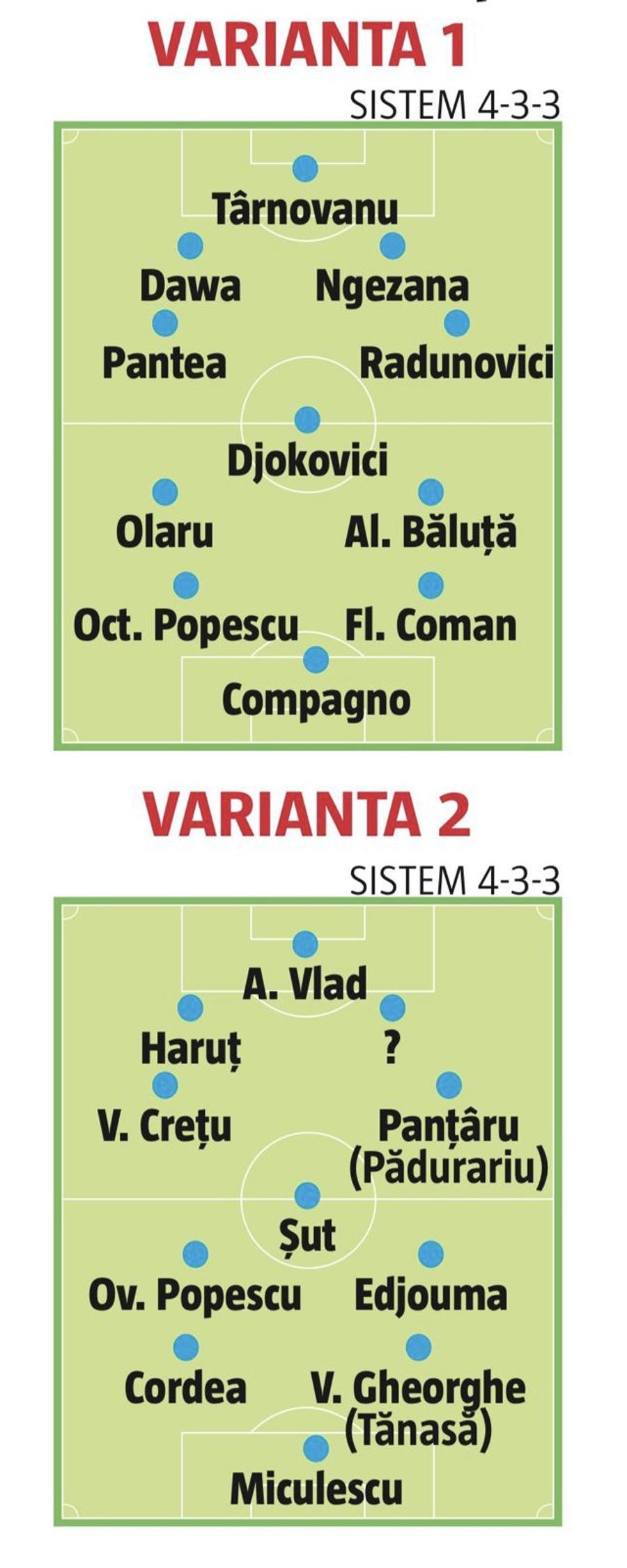 Încă un transfer și Becali își face pofta! FCSB se transformă: cum arată formula de Europa și cea de Liga 1 + 3 vedete pierd echipa de bază