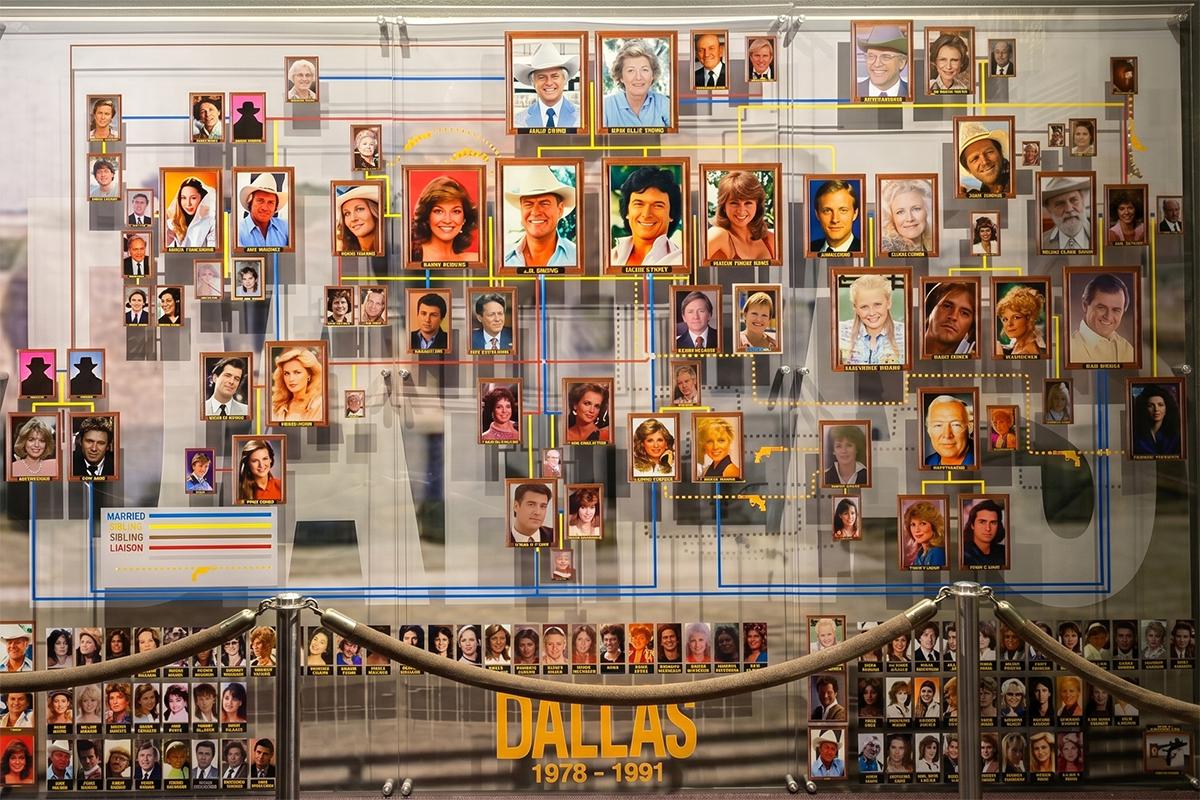 Southfork Ranch