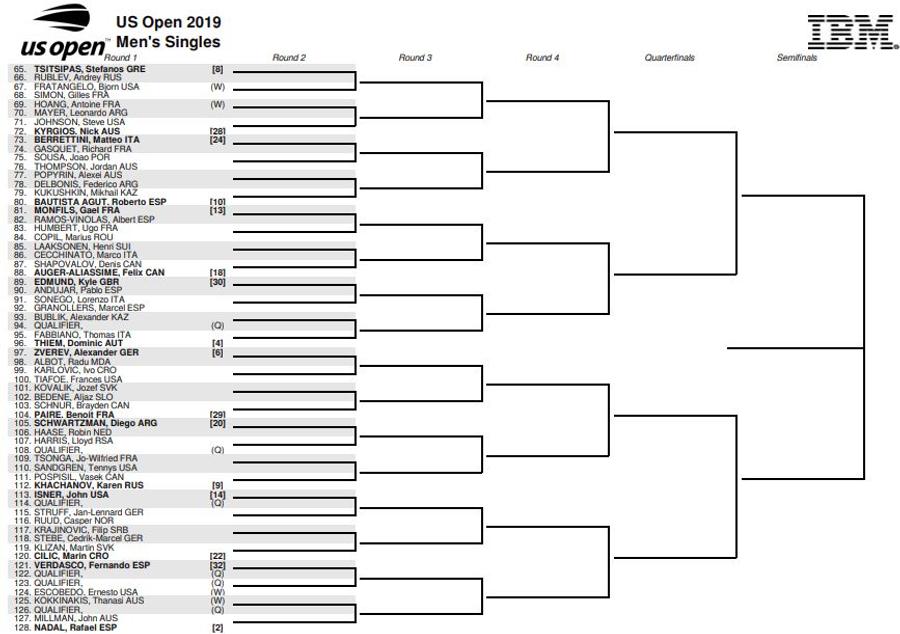 TRAGERE LA SORȚI US OPEN // Novak Djokovic și Roger Federer se pot revedea în semifinale! Nadal are un traseu mediu + cu cine joacă Marius Copil