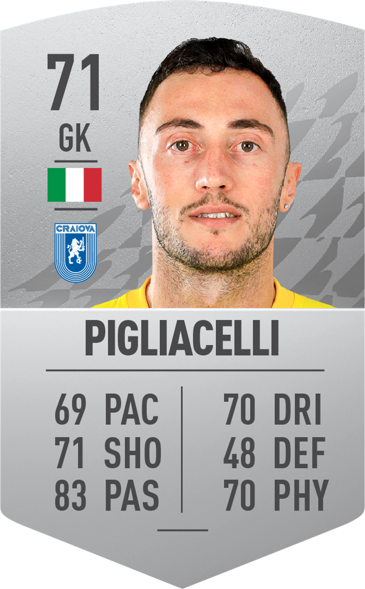 Ei sunt cei mai buni 10 jucători din Liga 1 în FIFA 22! » FCSB dă cei mai mulți fotbaliști în top