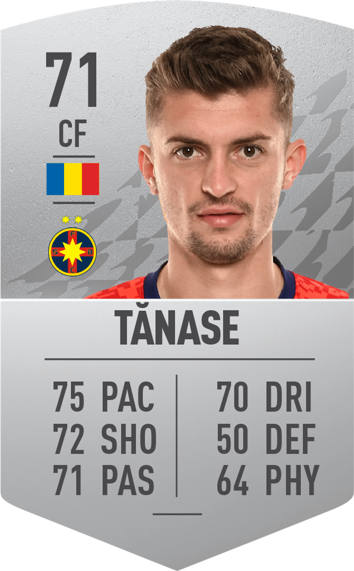 Ei sunt cei mai buni 10 jucători din Liga 1 în FIFA 22! » FCSB dă cei mai mulți fotbaliști în top
