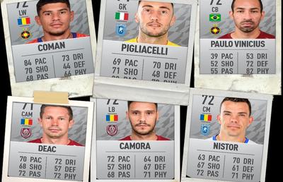 Ei sunt cei mai buni 10 jucători din Liga 1 în FIFA 22! » FCSB dă cei mai mulți fotbaliști în top